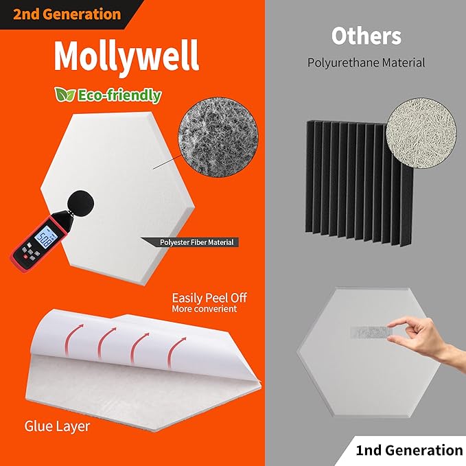 Mollywell Hexagon Acoustic Panels, High Density, Soundproofing, Decorative Noise Reduction Felt Wall Tiles for Ceilings, Home Office & Gaming Room (Black and White), 14x12x0.4 Inch