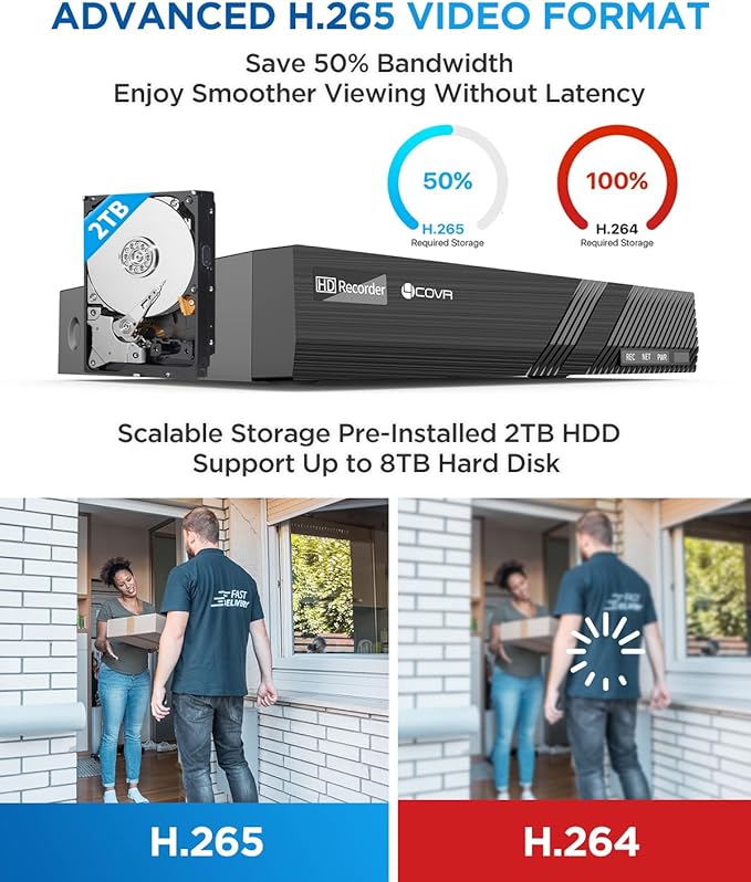 4COVR 4 Camera Security System, 8CH 8MP H.265 UHD NVR with 2TB HDD, 4Pcs Bullet 5MP Wired PoE IP Camera with Audio, IP67 Weatherproof, Person Vehicle Detection & Night Vision, LY37EX5M0804