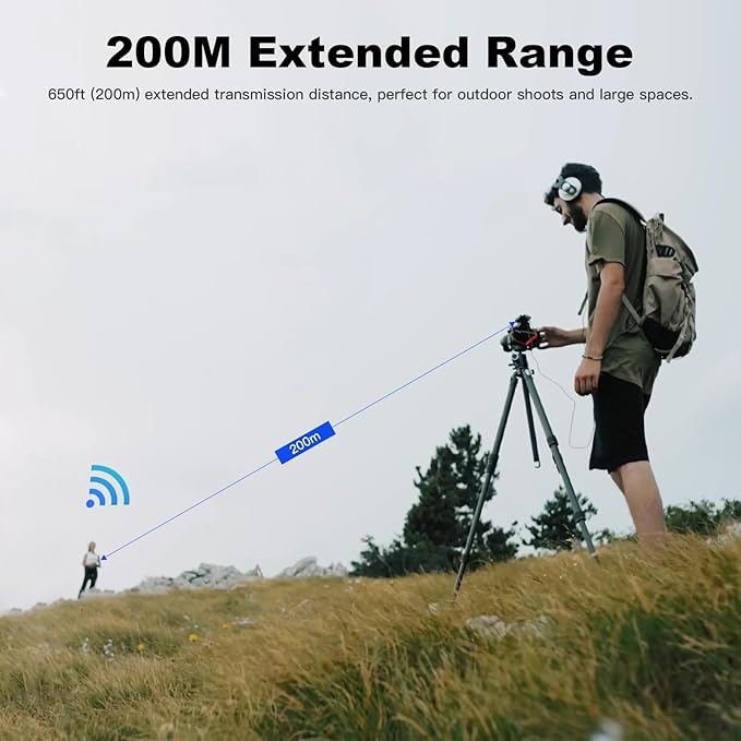GODOX 【2025 Latest Model】 Virso S M2 Wireless Lavalier Microphone System, Mic Kit for Sony Camera with Sony Hot Shoe,2.4GHz Dual Channel Screen Rotation Noise Cancelling for Interview,Beginners