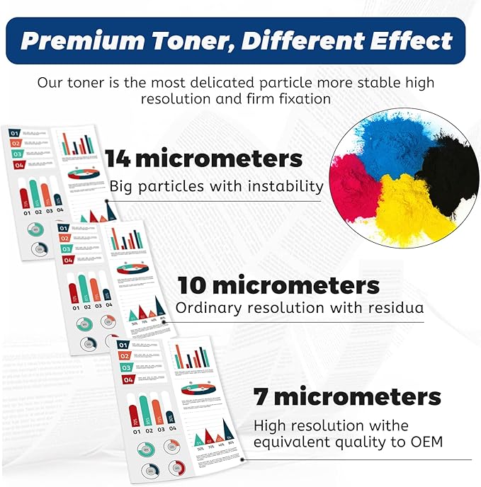 212A Cyan Toner Cartridge,Compatible Replacement for HP 212 A W2121A 212X W2120X, For HP Color Laserjet Enterprise M554 m554dn M555 M555dn Flow MFP M578 Printer, With Upgraded Chip,No Fading,No Streak