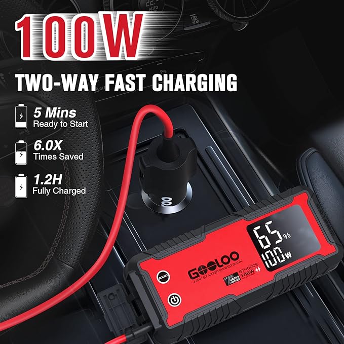 GOOLOO GT4000S Jump Starter 4000 Amp Car Starter 100W Two-Way Fast-Charging Portable Car Battery Charger Booster Pack for 10L Diesel and All Gas Engines, SuperSafe Lithium Jump Box for 12V Vehicles