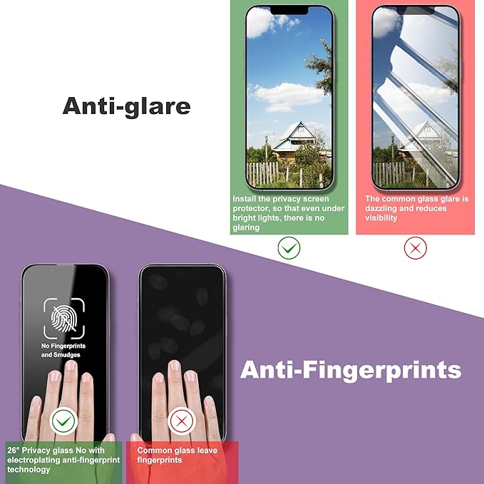 2 Pack Privacy Screen Protector for iPhone 16e/iPhone 14/iPhone 13 Pro/iPhone 13, 9H Tempered Glass, Full Coverage, Anti-Fingerprint, Auto Dust-Elimination, No Bubble, Easy Installation
