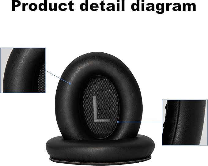 Replacement Ear Pads - Image 3