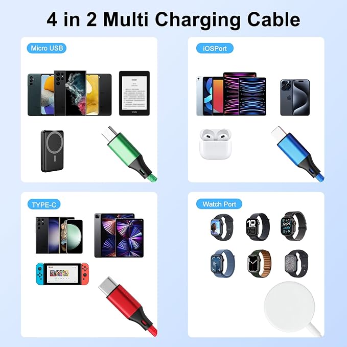 Charger Compatible for Apple Watch, 4 in 2 Multi Charging Cable for Multiple Devices, Upgraded Nylon Braided Charging Cord Compatible with iWatch Ultra SE 10-1, iPhone 16-13, Android Phone (5FT)