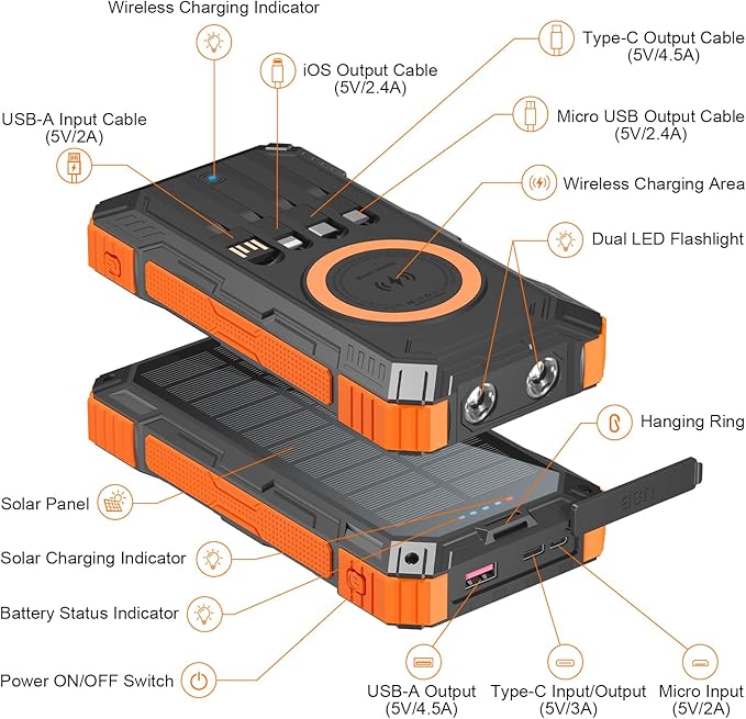 ERRBBIC Solar Charger Power Bank 49800mAh, 22.5W Portable Charger, 15W Wireless Charging, Solar Panel Charger, Built-in Four Cable, with USB C for Cell Phones, with Dual Flashlight for Camping