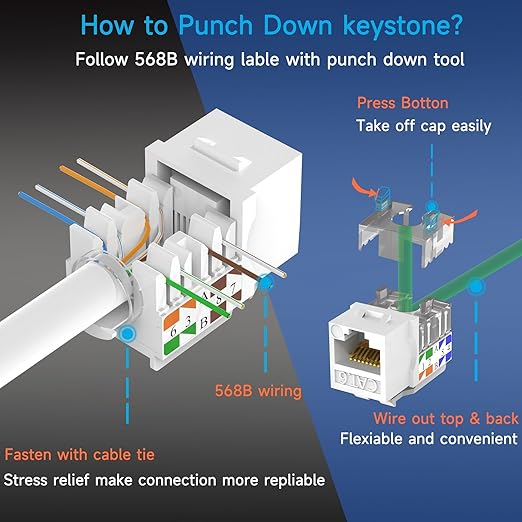 Keystone Jack Cat6 Slim 25 Pack, Cat6 Keystone Jacks 90 Degree, RJ45 Jack Punch Down Green, Compatiable for Network WallPlate or Patch Panels