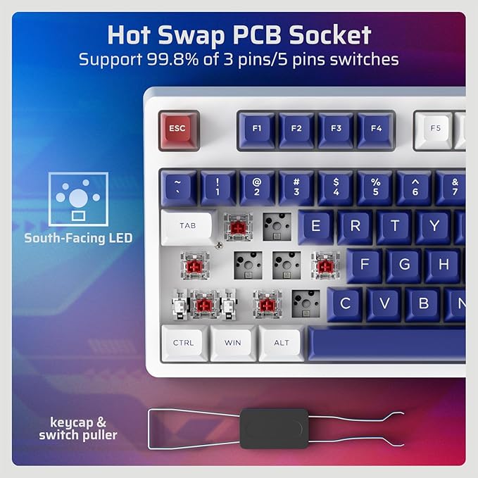LTC Nimbleback NB1041 PRO Wireless Mechanical Keyboard w/Display Screen & Knob, 2.4Ghz/ BT/USB-C Wired RGB 104 Keys Creamy Keyboard, 3-Layer Foam, Hot Swappable PCB, Software Support, Red Switch