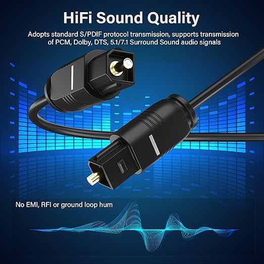 Adoreen Ultra-Thin Slim Digital Optical Audio Cable 6 FT/2 Pack, Fiber Optic Toslink SPDIF Cord Gold-Plated High-Speed Flexible & Durable for TV Soundbar Home Theater Game Console PS4 Xbox +Ties