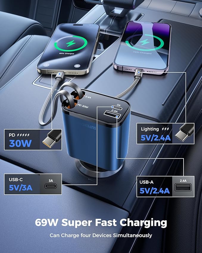 [2024 Upgraded] 4 in 1 Retractable Car Charger, SUPERONE Smaller Fast Car Phone Charger 69W with Cord, USB C and iPhone Car Charger Adapter, Compatible iPhone 15/15 Pro Max/14/13/12/11, Sumsung