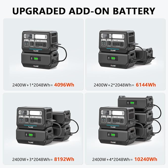 ALLWEI LiFePO4 Solar Generator 2400W with 2x 200W Solar Panels & B200 PRO Expansion Battery, 4096Wh Portable Power Station, Fast Charge in 1.5H, UPS Battery Backup for RV Camping Home Off-Grid