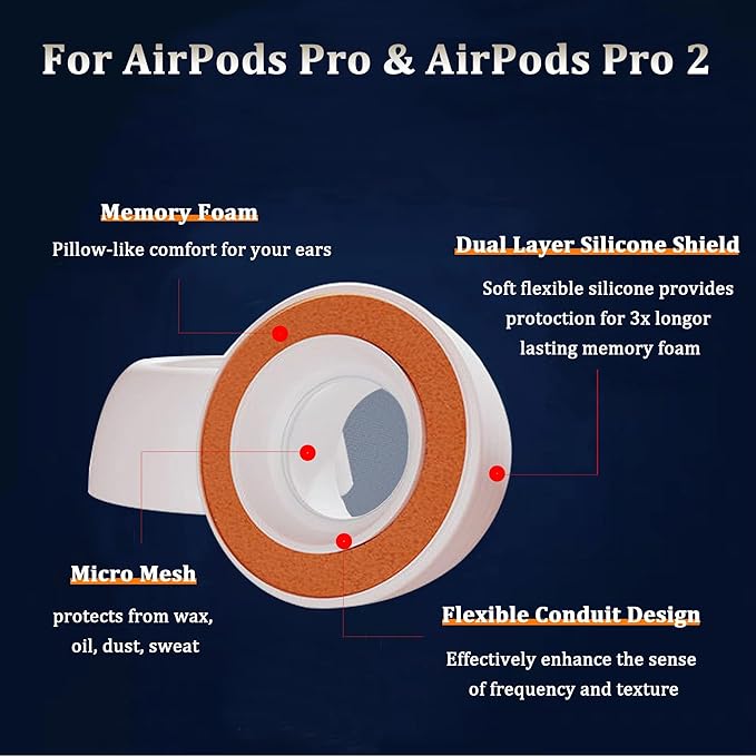 Airpod Pro Ear Tip Memory Foam & Silicone Hybrid Ear Tips, Perfect Noise Reduction, Stays in Your Ears, Ultra-Comfort, Anti-Slip Eartips, Fit in The Charging Case (Orange, Large)