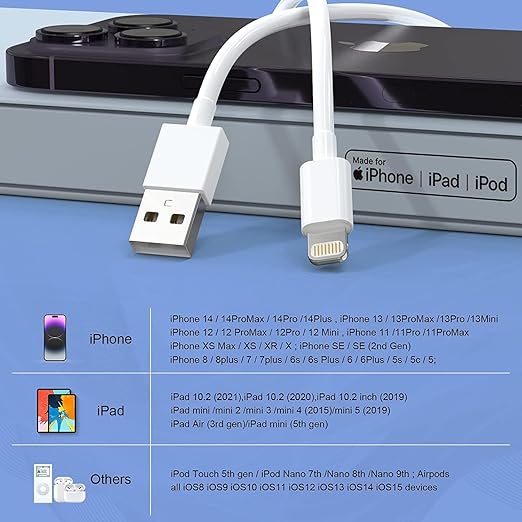 iPhone Charger, 3Pack [MFi Certified] Lightning Cable Quick Fast Charging Cords and 3Pack USB Wall Charger Travel Plug Block Adapter Compatible with iPhone 14/13/12/11 Pro Max/Xs/XR/X/8 Plus and More