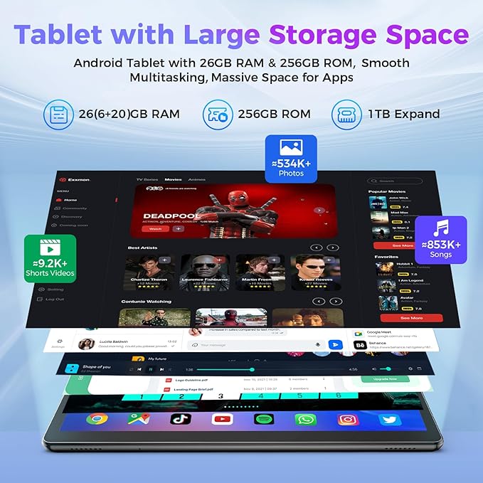 Android Tablet with Keyboard, 26GB RAM, 256GB ROM(1TB Expand), 10.1 inch Android 14 Tablet, 8000mAh Battery, BT 5.0, GMS Certified, 2.4G&5G WiFi, 2 in 1 Tablets with Mouse, Case, Stylus(Green)