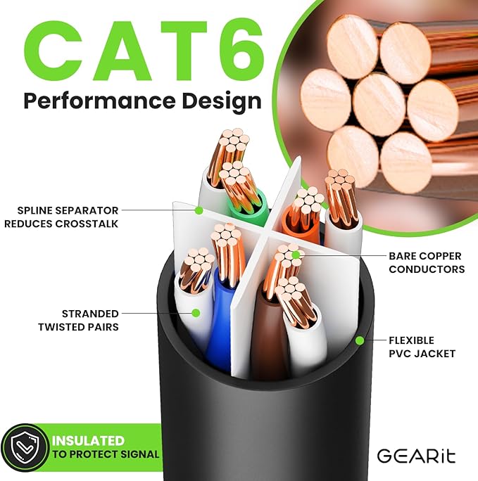 GEARit Cat 6 Ethernet Cable Pack Ð 1-Pack 100 ft Cat6 Ethernet Patch Cables | RJ45 Network Patch Cable, 10 Gbps Snagless Gold-Plated Connectors Ð Ethernet Cable Cat 6 for PC, TV, Router Ð Black
