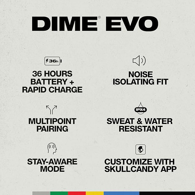 Skullcandy Dime Evo Wireless Earbuds, Bluetooth Headphones, Noise Isolating Fit, Up to 36 Hours Battery, Microphone for iPhone Android, Easy Carry with Clip-Anywhere Case - Preppy Sage
