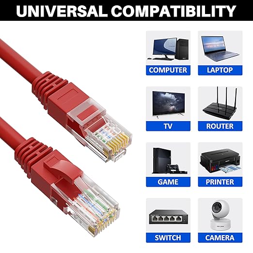 Cat5e Ethernet Cable 125 FT, Cat 5e Internet Cable, Red Snagless Patch Cord, Flexible, Network, LAN, PoE, Standard RJ45 Connector for PC, Server, Router, Modem, TV, PS5 - with 15 Cable Ties