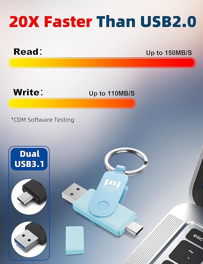 MOSDART 512GB USB3.1 Fast Speed C and A Dual Flash Drive, exFAT Memory Stick with Keychain and LED Indicator, for iPhone 15 and 16, Android Phone, iPad, MacBook, and Other Laptops, Sky Blue