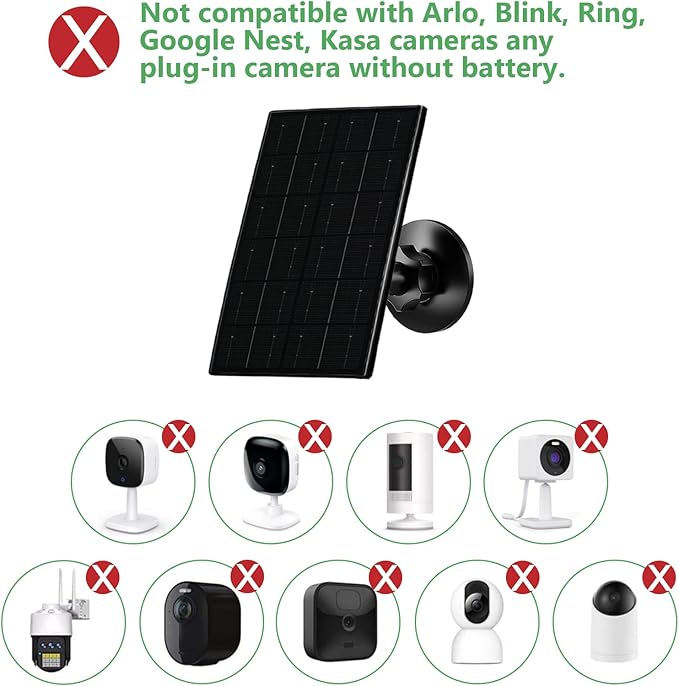 Zivif 4W Solar Panel for Security Camera, Solar Panel Charger with USB-C & Micro USB Ports, Compatible with Rechargeable Battery Camera, 360° Adjustable Mount