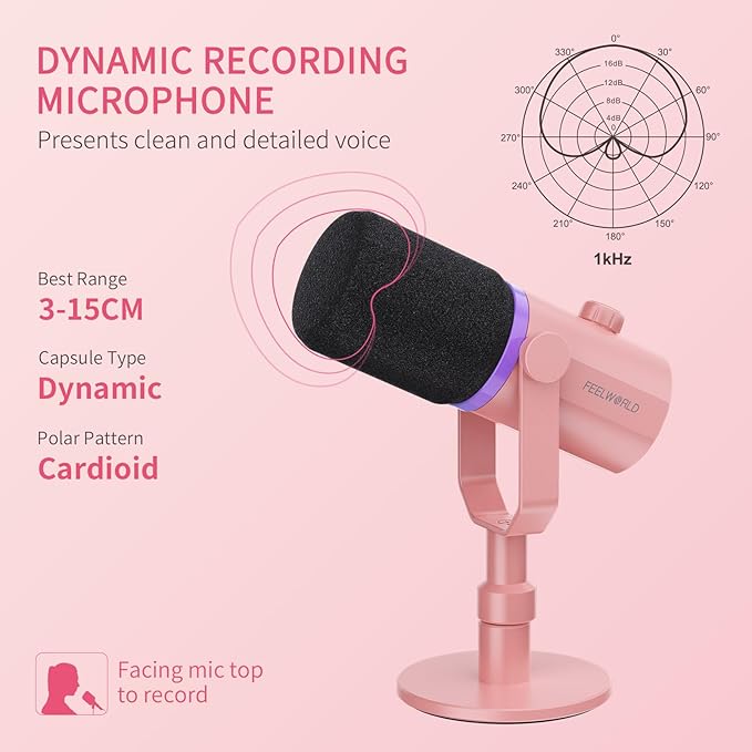 FEELWORLD PM1 XLR USB Dynamic Microphone - Image 2