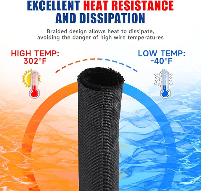 Braided Wire Loom Black Split Sleeving Mesh Woven for Automotive Wires/Audio Video Cable/Multi-Cable Strings (3/8" - 54 Feet)