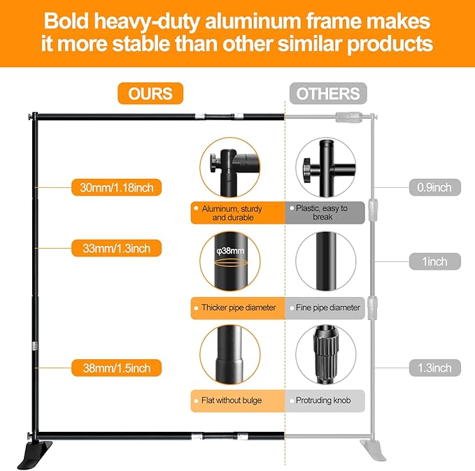 FUDESY 10x8 ft Backdrop Banner, Heavy Duty Adjustable Background Stand Kit with Carrying Bag, Step and Repeat Photography Frame for Trade Show Display Photo Booth Parties