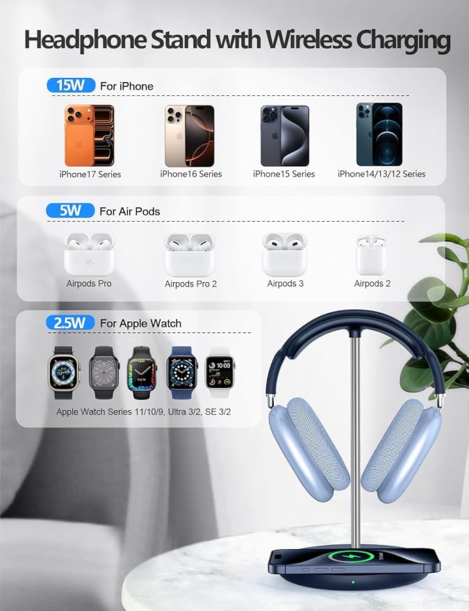 Miroddi Headphone Stand with Wireless Charger, Independent USB Charging Port, 5 in 1 Charging Station Headset Holder Rack for iWatch, iPhone, Samsung and Desk All Headphones, Dark Blue