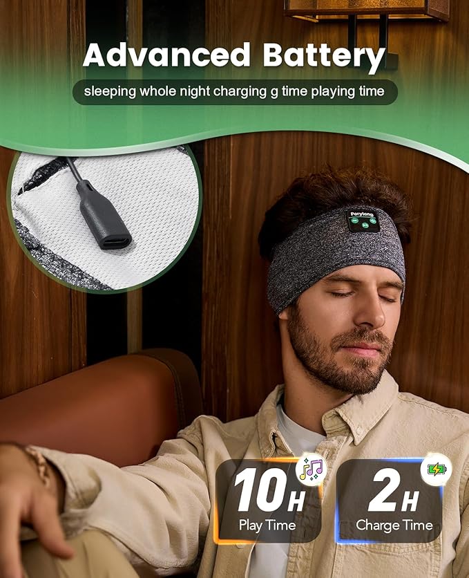 Perytong Sleep Headphones, Air Travel, Meditation - Image 6