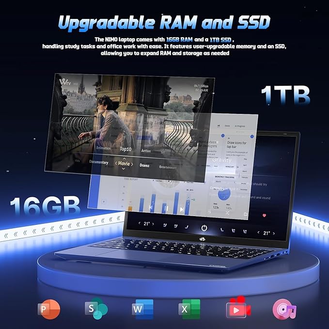 NIMO 15.6" FHD IPS Laptop, Intel N150 (Up to 3.6GHz, Beat i3-10110U), 16GB RAM 1TB SSD, Backlit Keyboard Fingerprint, Wi-Fi 6 BT5.2 Type-C 65W Computer for Students and Home Office