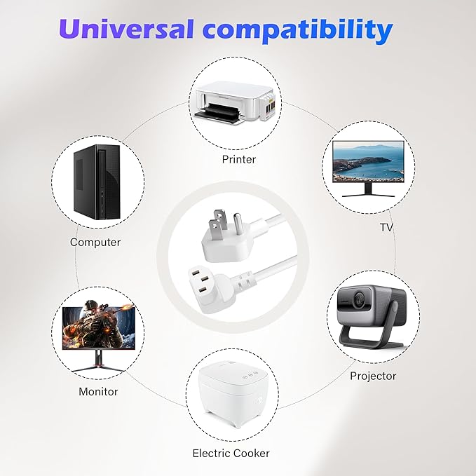 Adoreen 10 Ft Computer TV Replacement Power Cord White, Low Profile Flat Plug to 90 Degree Angled L-Shaped 18AWG 3-Prong AC Universal Power Supply Cable for Printer, PC, Monitor TV LCD, ETL+Ties