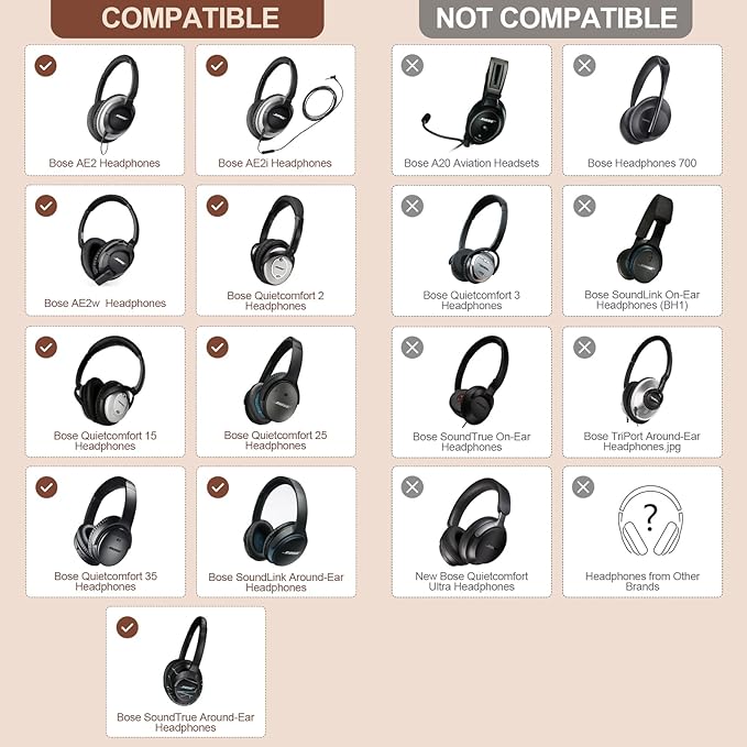 Aurivor Replacement Ear Pads Cushions - Image 2