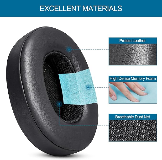 GEVO Ear Pads Replacement for Skullcandy Hesh 3 Hesh EVO Hesh ANC Headphone - Image 3