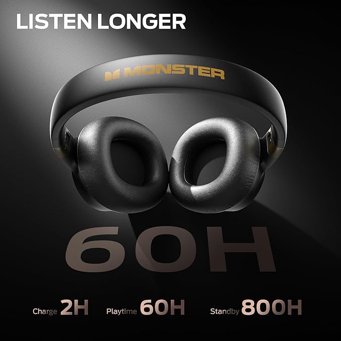 Monster Persona SE ANC Active Noise Cancelling Headphones, Over Ear Bluetooth Headphones Wireless, 60H Playtime, HiFi Stereo Audio, Deep Bass, Built-in Mic, Memory Foam Ear Cups for Home (Black)