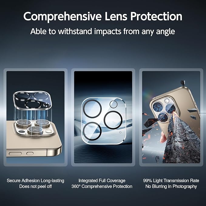 SMARTDEVIL 2+2Pack for iPhone 15 Pro Privacy Screen Protector with Camera Lens Protector,Shatterproof Tempered Glass[True 28°Anti Spy][9H Hardness][Automatic Dust-Elimination Install]