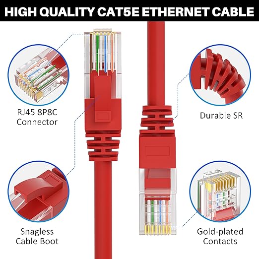 Cat5e Ethernet Cable 75 FT, Cat 5e Internet Cable, Red Snagless Patch Cord, Flexible, Network, LAN, PoE, Standard RJ45 Connector for PC, Server, Router, Modem, TV, PS5 - with 15 Cable Ties