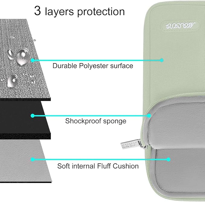 MOSISO Laptop Case 13 inch, 13 inch Laptop Sleeve Compatible with MacBook Air M4 M3 M2 M1 2025-2018 / Pro M2 M1 2025-2016, Polyester Vertical Computer Sleeve Bag with Pocket, Sage Green