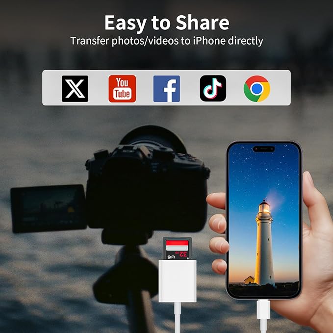 USB C to SD Card Reader, 2-in-1 Type C to SD & TF Memory Card Reader Adapter, Groodo Memory Card Reader MicroSD Card Reader Compatible with iPhone15 16/iPad/Mac/Laptop and More USB-C Devices