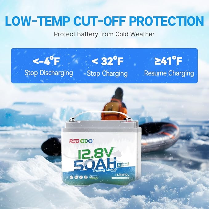 Redodo Smart Bluetooth 12V 50Ah LiFePO4 Lithium Battery for Trolling Motor, Low-Temp Protection, 10 Years Lifetime, Lightweight & Portable Perfect for RV, Solar, Boat Marine and Camping 4 Pack