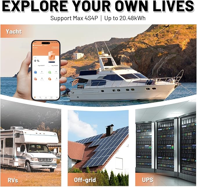 12V 100Ah LiFePO4 Lithium Battery with Bluetooth - BCI Group 24 15000+ Deep Cycle Battery, Built-in 100A BMS & Low-Temp Protection, for RV/Marine/Trolling Motor/Off-Grid/Home Backup