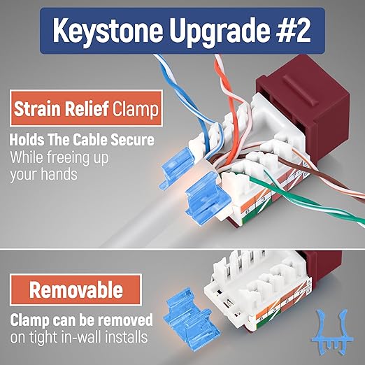 Everest 45° Angled RJ45 Cat5e Keystone Jacks 50-Pack in Red - Slim Profile Female RJ45 Connectors - Cat 5e Keystone Jack - Compatible with 45° Angled Speed Termination Tool - 45Term (B0BL3GS7ZY)