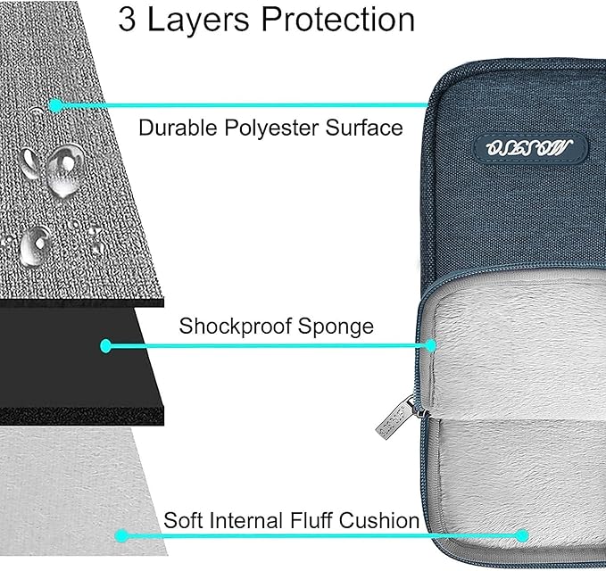 MOSISO Laptop Case 13.3 inch, 13-13.3 inch Laptop Sleeve Compatible with MacBook Air/Pro 13 / Pro 14, HP Dell ASUS Lenovo Notebook, Polyester Vertical Computer Sleeve Bag with Pocket, Haze Blue