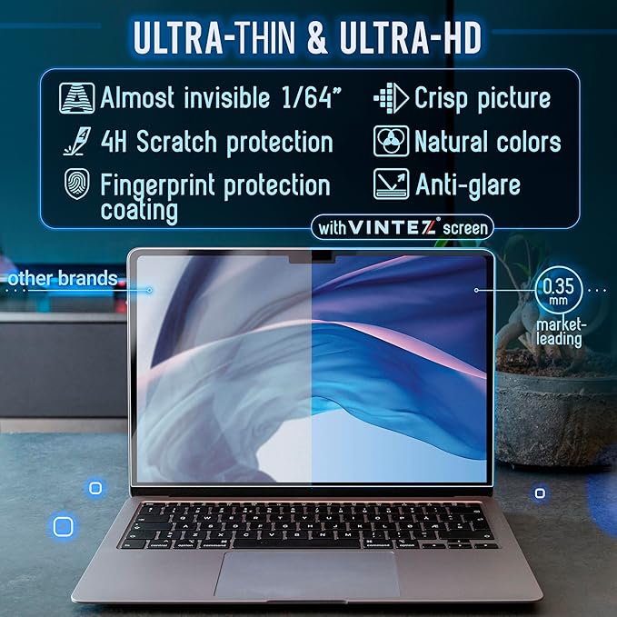 VINTEZ Magnetic Blue Light Screen Protector Compatible With MacBook Air 13.6" 2022, 2023, 2024, M2, M3 Anti Blue Light Blocking Filter for Laptop