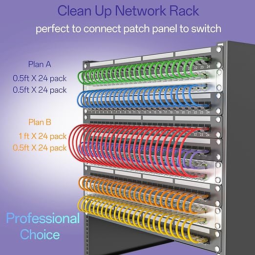 Cat6a Patch Cables 3ft (24 Pack) Slim, Cat6 Ethernet Patch Cable Pure Copper, Flexible Cat 6 Patch Cable 550MHZ 10G, Space-Saving Cat 6A Network Cables for Patch Panel, Yellow
