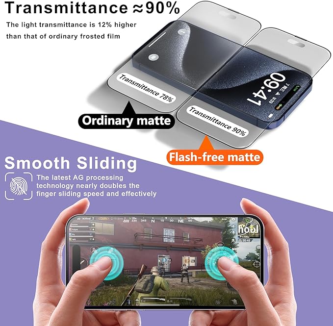 2 Pack Matte Screen Protector for iPhone 16 Pro Max, 9H Tempered Glass, Full Coverage, Anti-Fingerprint, Auto Dust-Elimination, No Bubble, Easy Installation