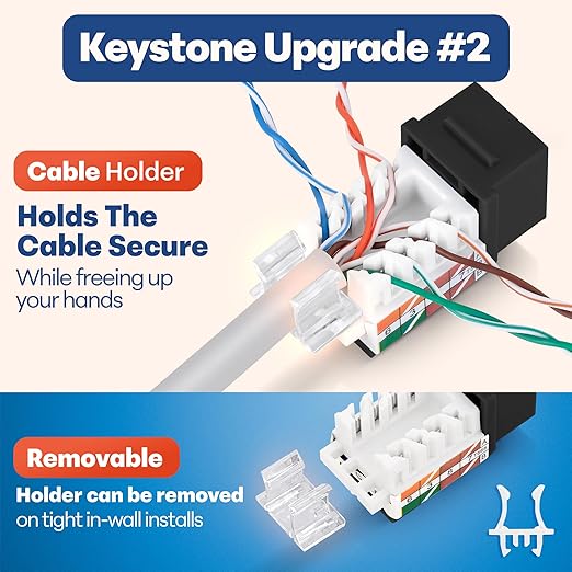 Everest 45° Angled RJ45 Cat6 Keystone Jacks 50-Pack in Black - Slim Profile Female RJ45 Connectors - Cat 6 Keystone Jack - Compatible with 45° Angled Speed Termination Tool - 45Term (B0BL3GS7ZY)