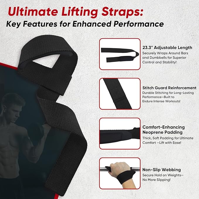 FitBeast Aluminum Exercise Handles & Lifting Straps Set - Replacement Gym Handles for Cables Machine, Pulley System, Strength Trainer, Pull Down Workout Handles, Pilates, Home Gym Cable Attachments