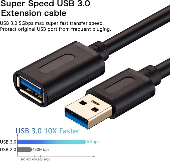 Tan QY USB 3.0 Extension Cable 12Ft, USB 3.0 High Speed Extender Cord Type A Male to A Female for PlayStation, Xbox, USB Flash Drive, Hard Drive, Card Reader,Scanner,Printer,Keyboard 12Ft/4M