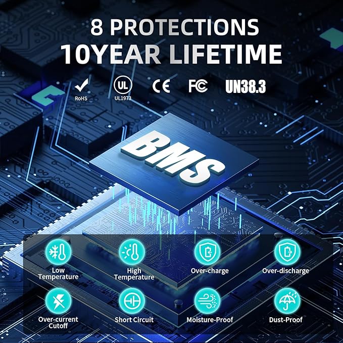 Lifepo4 Battery 300ah 12v 300ah Lifepo4 Battery Built-in BMS Protection Cycle Times Up T0 10000 10 Years Life Support 4 Series Connection Suitable for RV/Camper 2pack