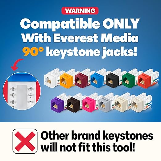Everest easyJACK - 90° Angled Speed Termination Keystone Tool Set - with 20-Pack of RJ45 Cat6 Keystone Jacks in Gray (Slim Profile Design) - Time Saver Network Punch Down Tool Cat6