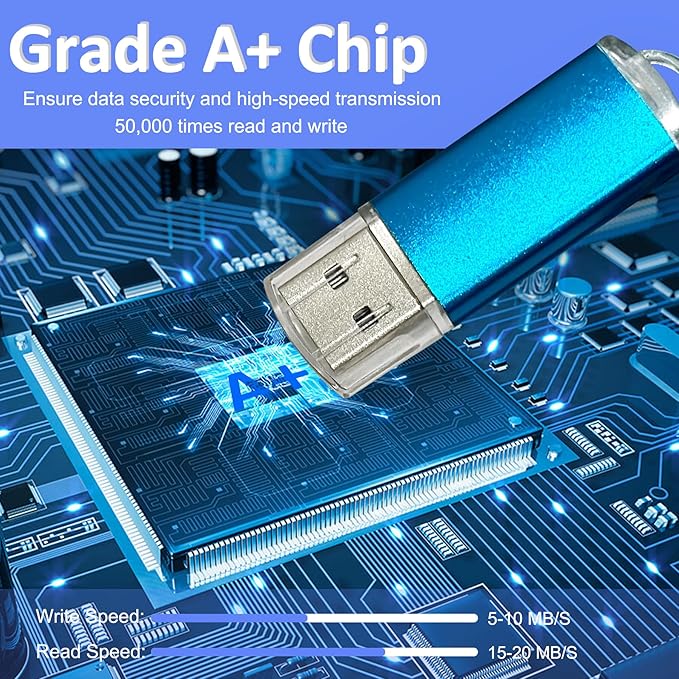 2GB USB Flash Drive 20 Pack Nicepicten Bulk USB 2.0 Thumb Drives 20Pack Metal Jump Zip Drive Memory Stick Pendrive Memoria USB 2 GB with 20PCS Lanyard Label - Mixcolor 20 X 2GB Flash Drives Bulk