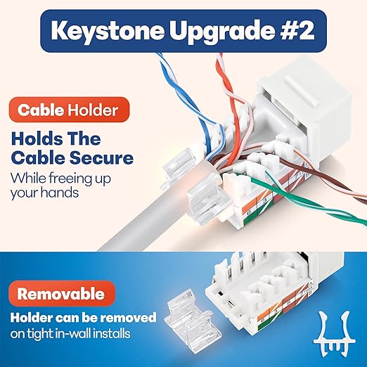 Everest 45° Angled RJ45 Cat6 Keystone Jacks 10-Pack in White - Slim Profile Female RJ45 Connectors - Cat 6 Keystone Jack - Compatible with 45° Angled Speed Termination Tool - 45Term (B0BL3GS7ZY)